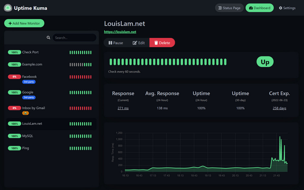 Docker快速部署监控工具uptime-kuma